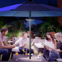 Luz de Paraguas de Patio LED Luz Nocturna de Camping de 3 Modos con Abrazadera Ajustable - details 5