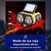 Linterna Frontal LED Con Sensor Inteligente Y Clip Recargable Tipo-C Con Pantalla De Energía Para Ciclismo Pesca Camping Y Otros Uso Exterior - details 4