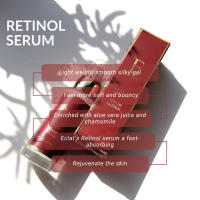 ErthSkin London Suero de retinol - details 1