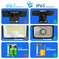 Lámpara Solar Exterior IP65 800lm Con Control Remoto Y 4 Cabezas Luz De Calle Solar Para Exterior 247 LED Resistente Al Agua Y Al Sol - details 8