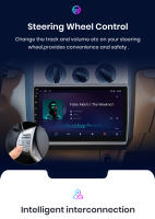 Junsun Android 13 inalámbrico CarPlay Android Auto Radio para Volkswagen Touran 1 2003 2004 2005 2006 2007 2008 2009 2010 coche Multimedia navegación GPS autorradio - details 11