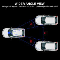 Espejo De Interior Para Coche 2.5D HD Antigolpes Amplio Ángulo Azul Sin Marco Lente De Curvatura Micro 3000R Para Todas Las Marcas - details 11