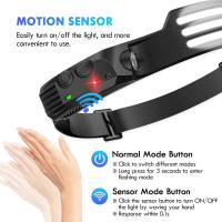 Linterna Frontal LED Con Sensor Y Batería Integrada Recargable Por USB Luz De Trabajo Super Brillante Torcha Para Defensa - details 2