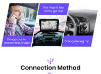 Junsun Cámara de salpicadero inalámbrica Carplay y Android Auto con cámara trasera, DVR, navegación, grabadora de video HD para el tablero de BMW Audi VW - details 3