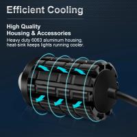 2 PCS Faros LED Super Brillantes Para Motocicleta Con Interruptor Lente De Proyector Explorador LED Auxiliar Para Nebulosa - details 3