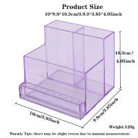 Soporte De 3 Filas Con 10 Agujeros Para Brocas De Uñas TFSCLOIN Organizador De Estantería De Almacenamiento Para Manicura Accesorios Coleccionables En Plástico Tamaño 10x9.8x10.3cm - details 3