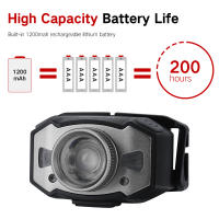 BORUiT B33Linterna Frontal LED De Sensor De Movimiento Mini Con Lente Zoom Y Luz Roja XP-G2 3030 Recargable Por USB Para Pesca Y Camping - details 10