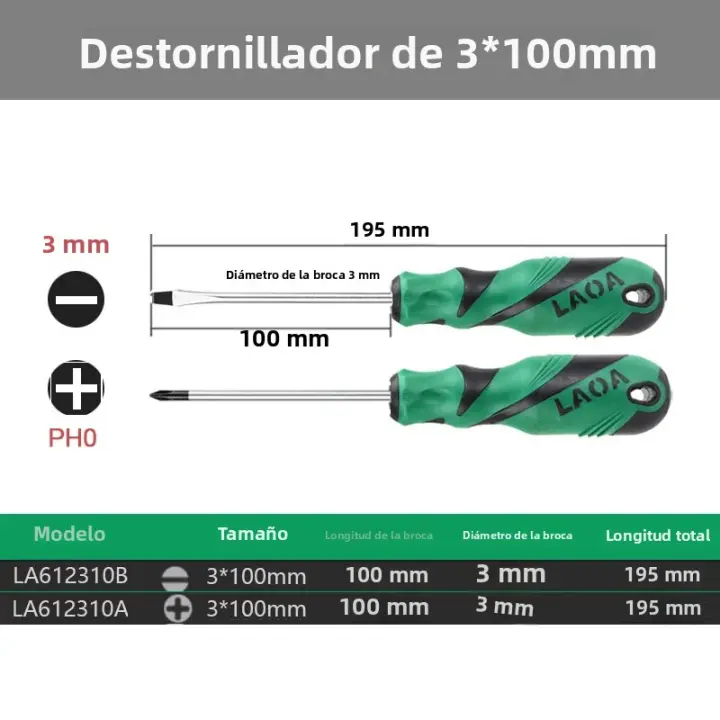LAOA 2pcs Set De Destornilladores Fijadores Magnéticos S2 Con Cabezales Phillips Y Clavos Herramientas De Mano Antideslizantes Para Reparación Electrónica - 1