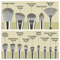 Conjunto de 14 brochas de maquillaje de lujo - Brochas profesionales de felpa verde para detalles completos de rostro y ojos - Ideal para base, contorno y difuminado - details 1