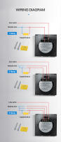 BONDAInterruptor De Pared Táctil 220V EU Estándar Panel De Vidrio Templado Sensor De Luz Impermeable 1/2/3 Gang 1 Way - details 13