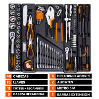 Caja de Herramientas Metálica Linea Hd con 85 Piezas - Variedad de Zócalos Hexagonales - details 1