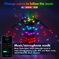 Alas LED RGB IC Con Control Remoto Inteligente Para Danza Del Vientre Traje De Mariposa Fluorescente Colorido Para Adultos Disfraz De Halloween - details 4