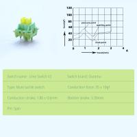 Interruptores Mecánicos Outemu Peach/Lemon V2 Lubed Update Silenciosos Para Teclado Lineales Tactiles 5Pines DIY Hot-Swap Personalizable - details 7