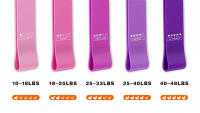 Banda De Resistencia De Goma Portátil Para Ejercicio De Fitness Y Yoga Equipo De Gimnasio Elasticidad Para Mujer Entrenamiento De Pilates Crossfit Estiramiento Loop - details 1