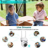 Cámara De Seguridad WiFi 5G YIIOT 1080P HD Con Visión Nocturna En Color Y Zoom Digital 4x IP Cámara Wireless Para Interior Y Exterior - details 10