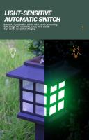 Luces Solares Para Jardín Impermeables Iluminación De Paisaje Para Vía Larga Y Jardín Decoración De Jardín Con Lámpara Y Farol Solar Potenciado - details 3