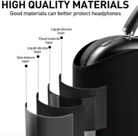 Funda para Airpods Max, funda para auriculares inalámbricos, funda de viaje portátil antiarañazos y a prueba de polvo para Apple Airpods Max - details 2