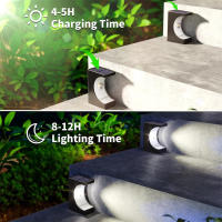 Lámpara Solar LED De Escalera Exterior Impermeable Para Decoración De Balcones Patio Puerta Frontal Y Valla Iluminación De Camino Moderna ABS IP65 - details 5