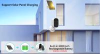 Cámara IP WiFi Exterior Solar Panel Batería Potenciada Vigilancia De Seguridad 1080P HD CCTV Video Con Detección De Humano iCSee - details 3