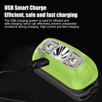Linterna Frontal Recargable USB Para Casco Lámpara De Camping Pesca Y Trabajo Al Aire Libre Con Sensor Y Luz LED 180° Ángulo De Haz - details 4