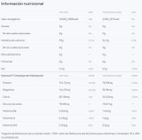 Cluster Dextrin 1000gr (2lb) - StarLabs - details 5