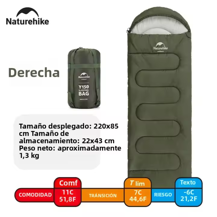 Naturehike Saco de Dormir Camping Ultraligero Expandible Doble Edredón 3 Estaciones Portátil para Senderismo - 1