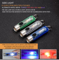 Mini Linterna Potente Con Imán Para Llave Luz Portátil IP66 Impermeable Para Camping Con Torcha UV - details 11
