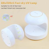 Secador De Uñas Mini USB 18W Lámpara UV LED Forma De Huevo Blanco Para Pintura De Uñas Secado Rápido En 120S Herramientas De Manicura - details 6