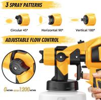 PISTOLA DE PULVERIZACIÓN eléctrica, aerógrafo con revestimiento de acero, pintura, 4 boquillas, adecuado para muebles, armario, valla, puerta de pared, obras de bricolaje, 1400ML - details 8