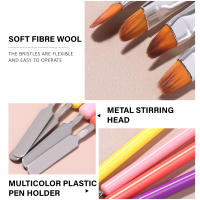 LULAA Pincel De Uñas Doble Final Para Arte De Uñas Y Extensión De Gel Adecuado Para Salón De Uñas Y DIY De Arte De Uñas - details 4