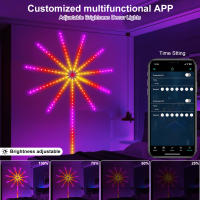 Tira De LED RGBIC Colorida Con Control Por Voz Y Timer Para Ambiente Fuegos Artificiales USB Para Decoración De Hogar Y Musica - details 16