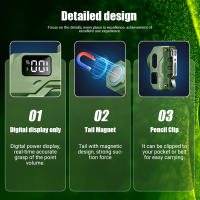 Lámpara Frontal LED Super Brillante Con Inducción Inteligente Y Luz Roja SOS Recargable Por USB Torcha Magnética Para Pesca - details 7