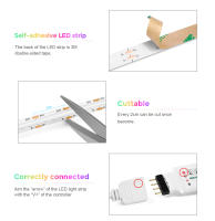Tira De Luz LED RGB USB 1-5m Con Control Remoto Bluetooth 24 Teclas Sincronización Con Música COB Dimmable Para Decoración De Habitaciones Y TV - details 2