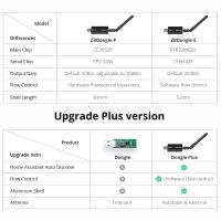 SONOFF ZBDongle-E Hub Universal Zigbee Gateway Wireless Bridge Zigbee 3.0 Vía ZHA Zigbee2MQTT Control Remoto Inteligente USB Dongle plus - details 7