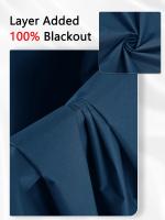 Cortinas De Blackout 100% Con Tope De Grommets Para Decoración De Hogar Sala De Estar Dormitorio Cocina Aislamiento De Luz Modernas - details 3