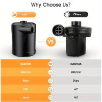 Bomba Inflable Eléctrica Inalámbrica Portátil - Doble Propósito para Piscina, Colchón de Aire y Más - Batería Recargable de 5200mAh, Negra - details 8