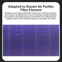 Filtro De Aire Para Purificador De Aire Xiaomi Pro/1/2/3/2H/2C/2S/3H/3C/4 Filtro De Carbono Antipolvo Antibacteriano Y Anti Formaldehído - details 9