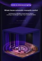 Lámpara Repelente De Mosquitos Electrónica Portátil Silenciosa Anti-Mosquitos Máquina De Repelencia Para El Hogar - details 2