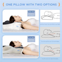 Almohada De Espuma De Memoria Ortopédica 1PC Forma De Mariposa Protección Del Cuello Suave Almohada De Cuidado De Salud Para Adultos - details 4