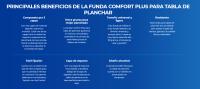 Vileda | Funda de planchar Comfort Plus | 3 capas extra gruesas (100% algodón, espuma y muletón | Sistema Quick&Fix con goma elástica y clip mejorado| Medida universal de 130 x 45 cm. - details 2