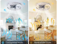 Ventilador Plafón LED 3000K-4000K-6000K Luz Regulable, 6 Velocidades de Aire y Aspas direccionables - details 3