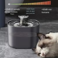 Fuente De Agua Para Gatos Con Filtro Y Bomba Eléctrica USB Silenciosa Dispensador De Agua Para Mascotas Auto Recirculante Forma De Oreja De Gato - details 4