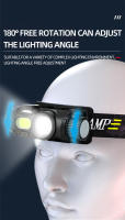 Linterna Frontal Inteligente Con Sensor De Iluminación Fuerte Recargable Y Clip Magnético Para Periódicos Ideal Para Pesca Nocturna Y Correr Por Noche Portátil - details 3