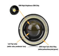 Faros LED COB Automáticos 12V Luz Diurna DRL Impermeables Con Señal De Faros Antiniebla Luz Angel Eyes Para Coche - details 21