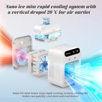 Aire Acondicionado Portátil Mini USB Ventilador 2Velocidades - details 1