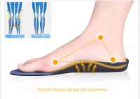 Almohadillas De Apoyo Para Arco De Pies Planos 3cm Alta Calidad Suave Y Cómodas Inodoras Orthopédicas De Tela De Plush 3D Para Calzado - details 5