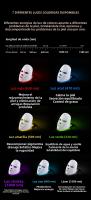 Máscara Facial LED De Terapia De Luz Roja Anti-acné Y Eliminación De Arrugas Rejuvenecimiento De La Piel Blanqueamiento Dispositivo De Belleza Del Rostro Con Carga USB - details 5
