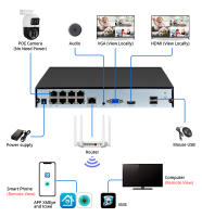 Cámara De Seguridad IP KERUI PTZ Dual Lens 6MP POE Exterior Video CCTV Observación Remota Compatible Con Onvif iCSEE Negra - details 11