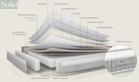 Colchón Sonpura Solei De Muelles Ensacados, Firmeza Media, Fibras Hipoalergénicas Y 28cm de Altura | Entrega, Instalación en Domicilio y Retirada de Usado Incluida | TUCAMA - details 3