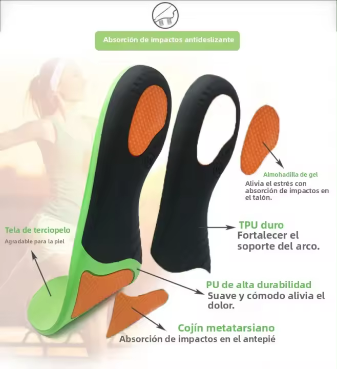 Almohadillas De Apoyo Para Arco Planos Corrección De Piernas X/O Alta Elasticidad Para Senderismo Y Viajes Esenciales - 1